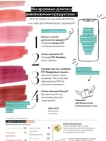 Каталог Oriflame 8 2025 Украина 3