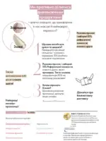 Каталог Oriflame 14 2025 Украина 3